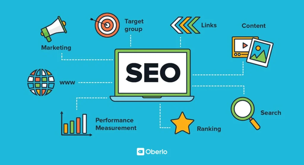 Seo Marketing Tools